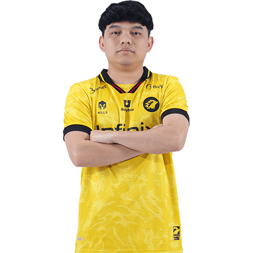 ADI